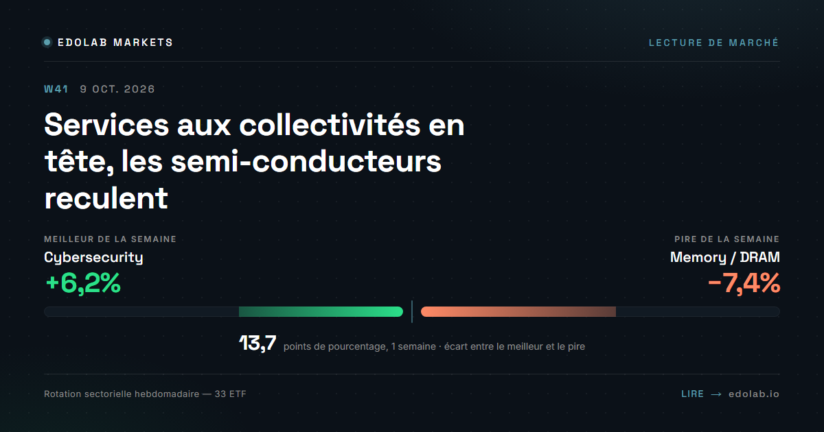 Services aux collectivités en tête, les semi-conducteurs reculent
