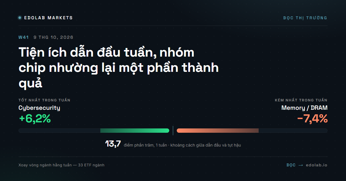 Tiện ích dẫn đầu tuần, nhóm chip nhường lại một phần thành quả