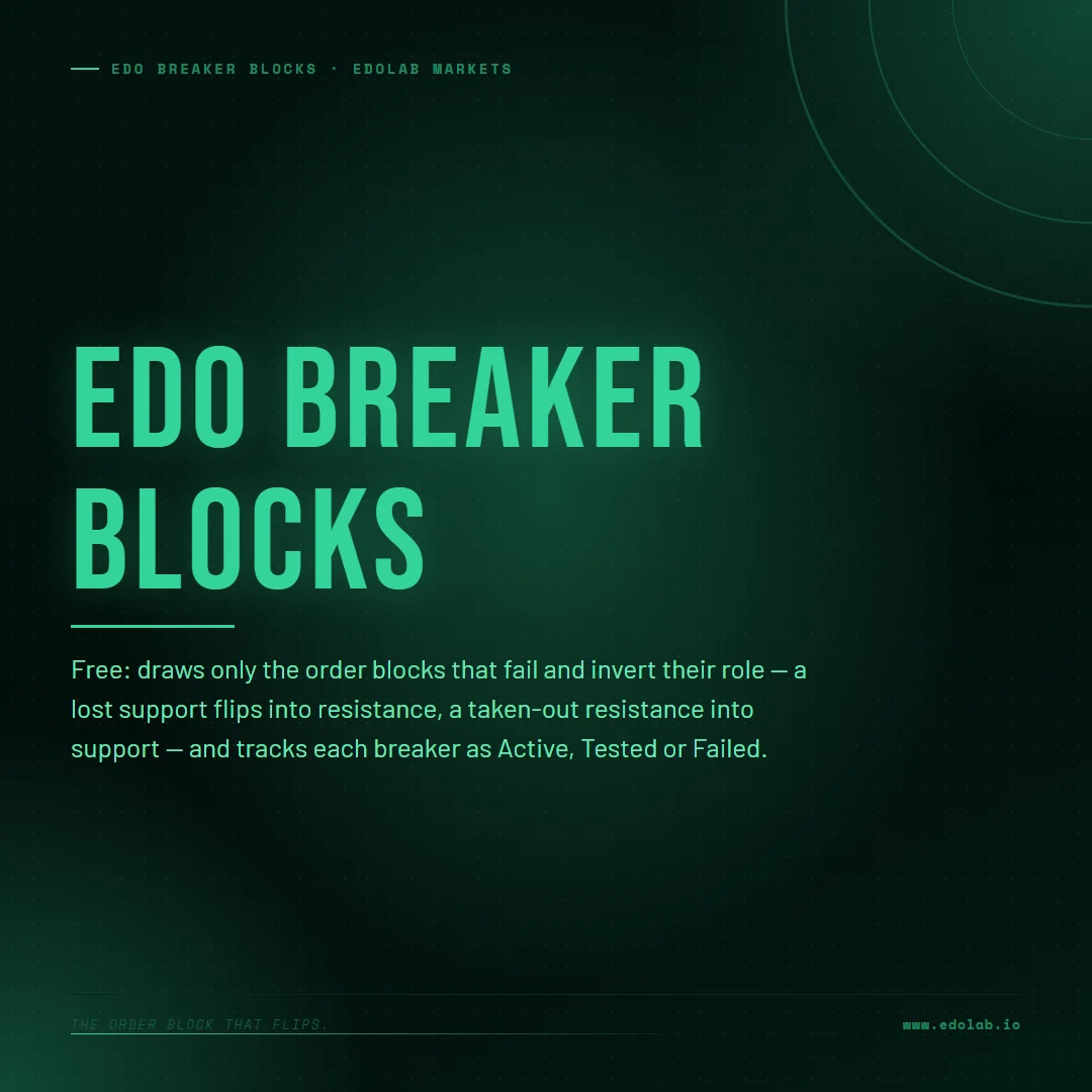 Edo Breaker Blocks 1 of 4
