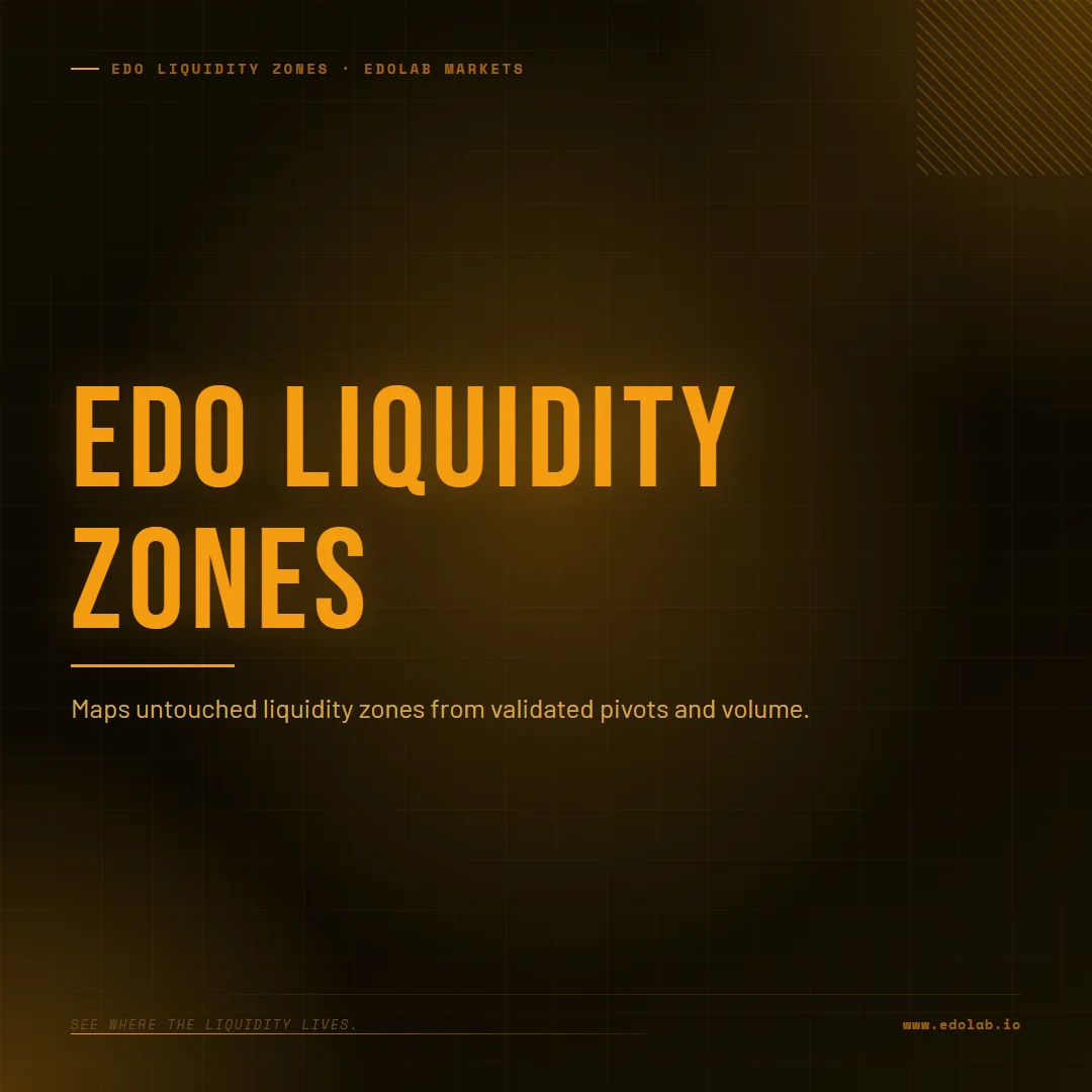 Edo Liquidity Zones 1 of 4