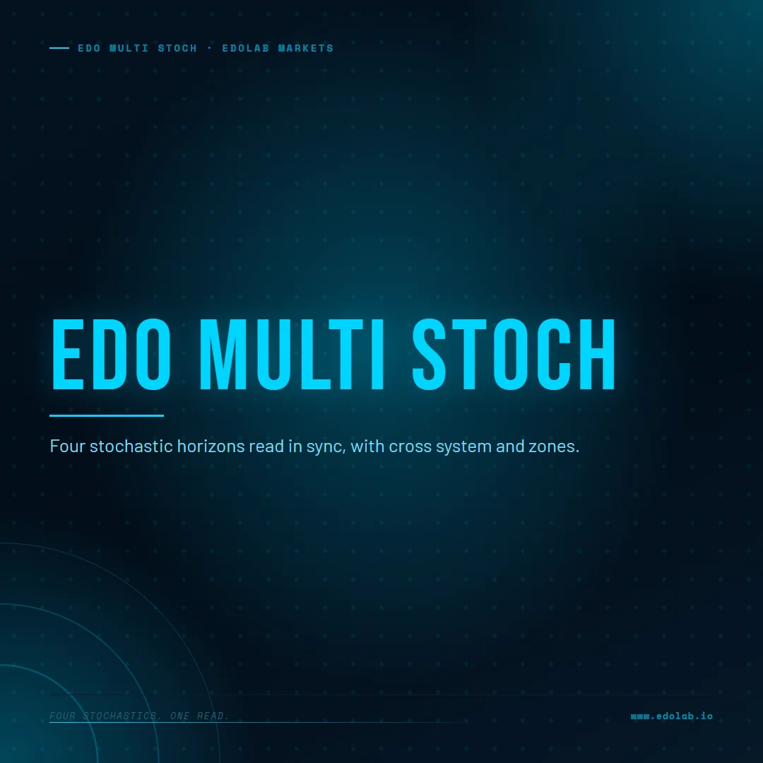 Edo Multi Stoch 1 of 4