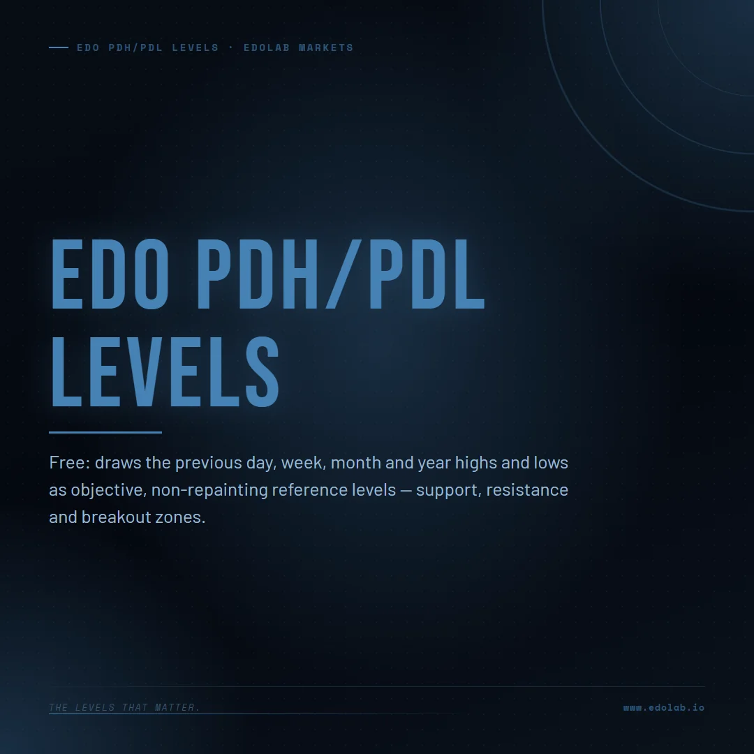 Edo PDH/PDL Levels 1 of 4