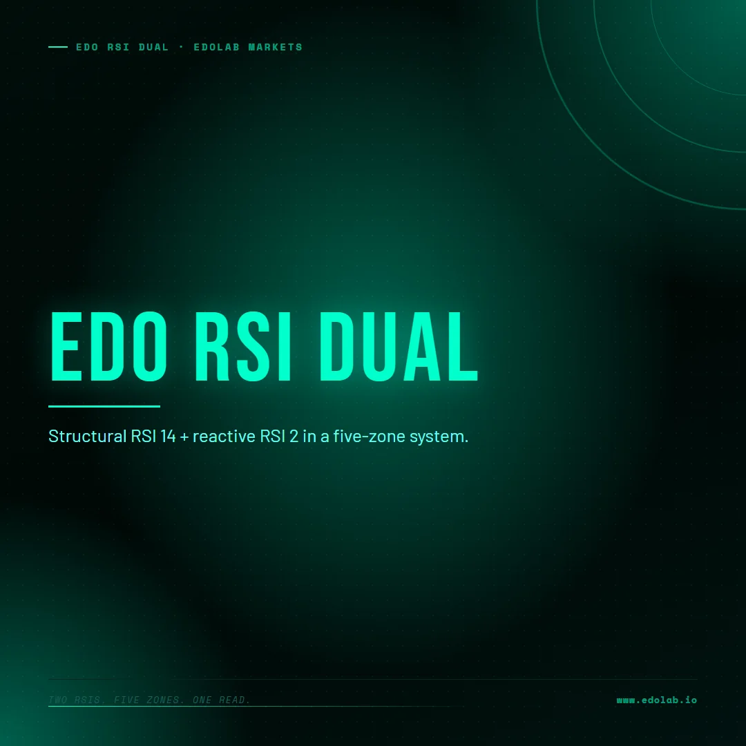 Edo RSI Dual 1 of 4