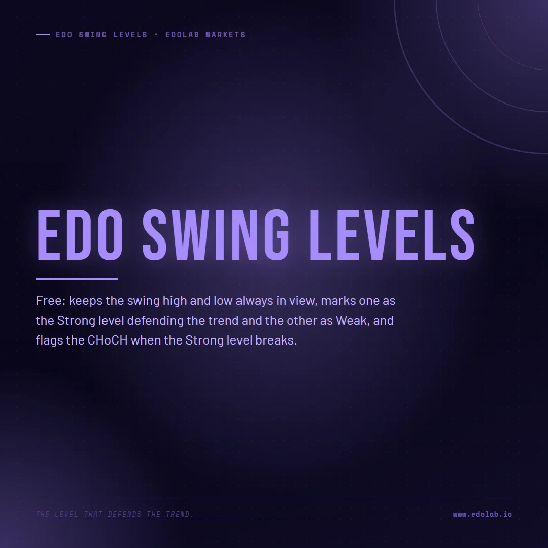 Edo Swing Levels 1 of 4