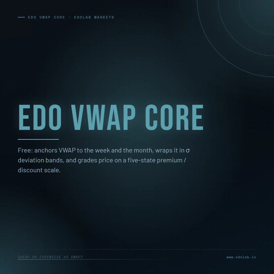 Edo VWAP Core 1 of 4