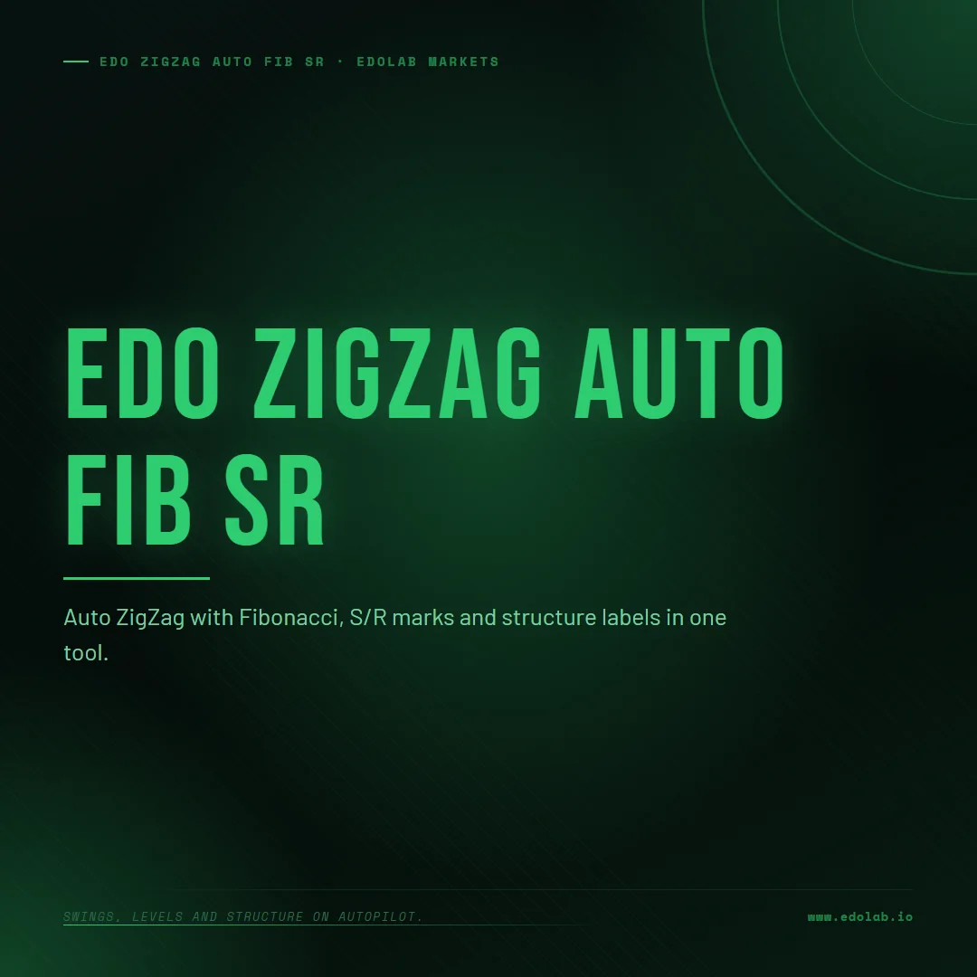 Edo ZigZag Auto Fib SR 1 of 4